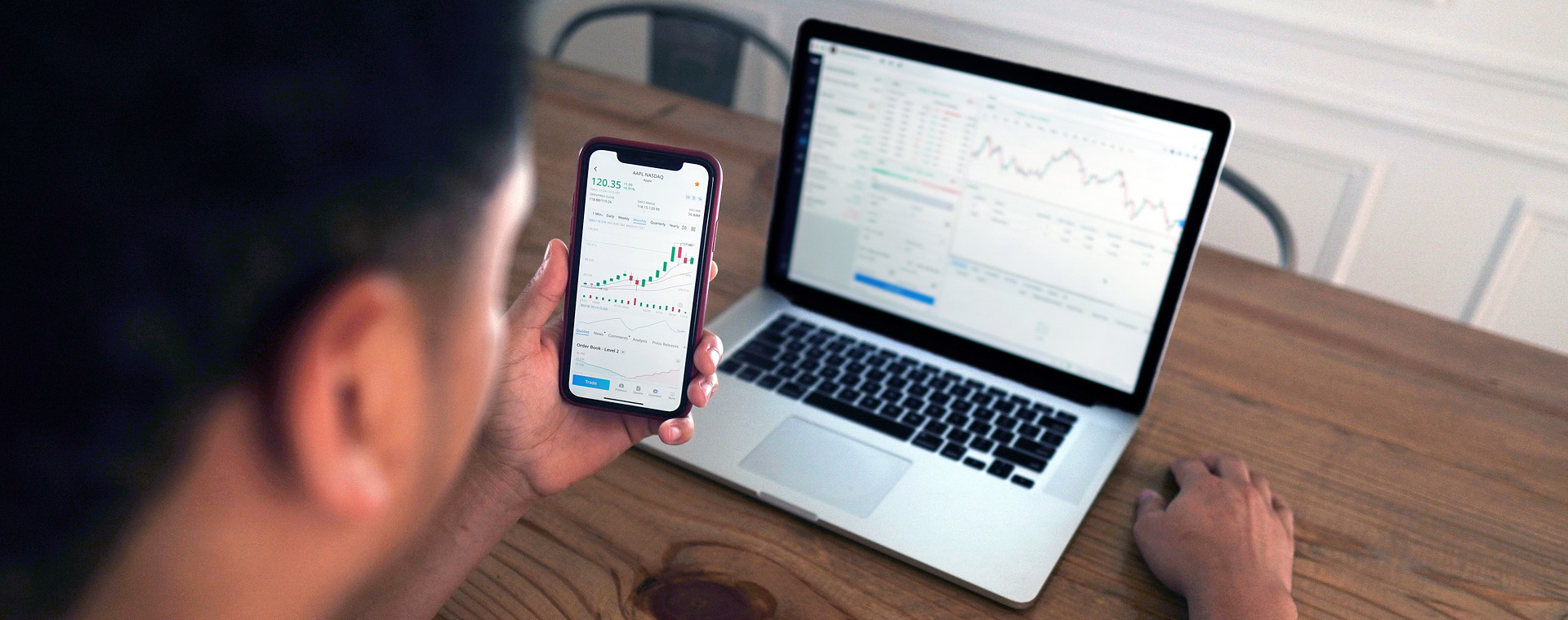 retail investor education international investing in stocks